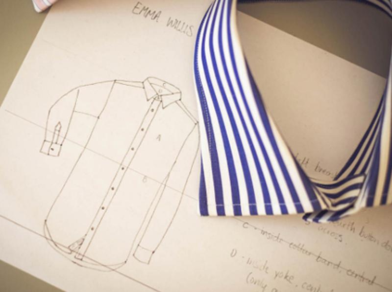 The Rake’s Brand Of The Week - Emma Willis